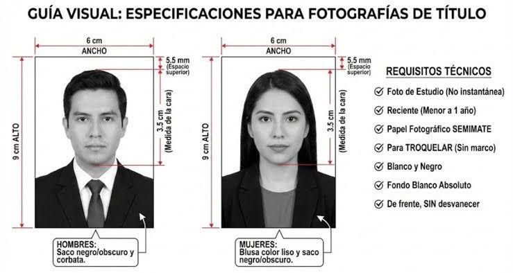 Guía Visual Especificaciones para Fotografías de Título